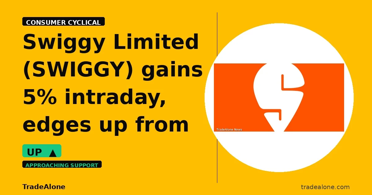 Swiggy Limited SWIGGY gains 5% intraday