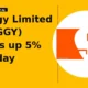 Swiggy Limited SWIGGY moves up 5% intraday