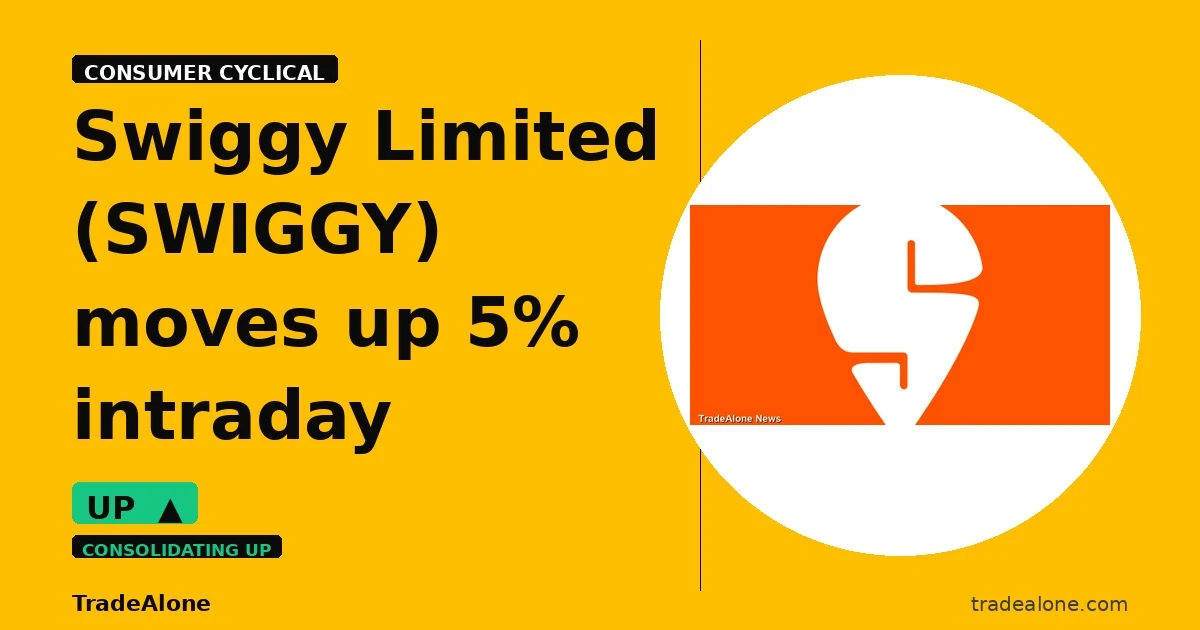 Swiggy Limited SWIGGY moves up 5% intraday