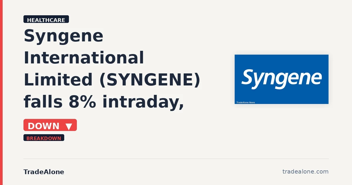 Syngene International Limited SYNGENE breaks below support