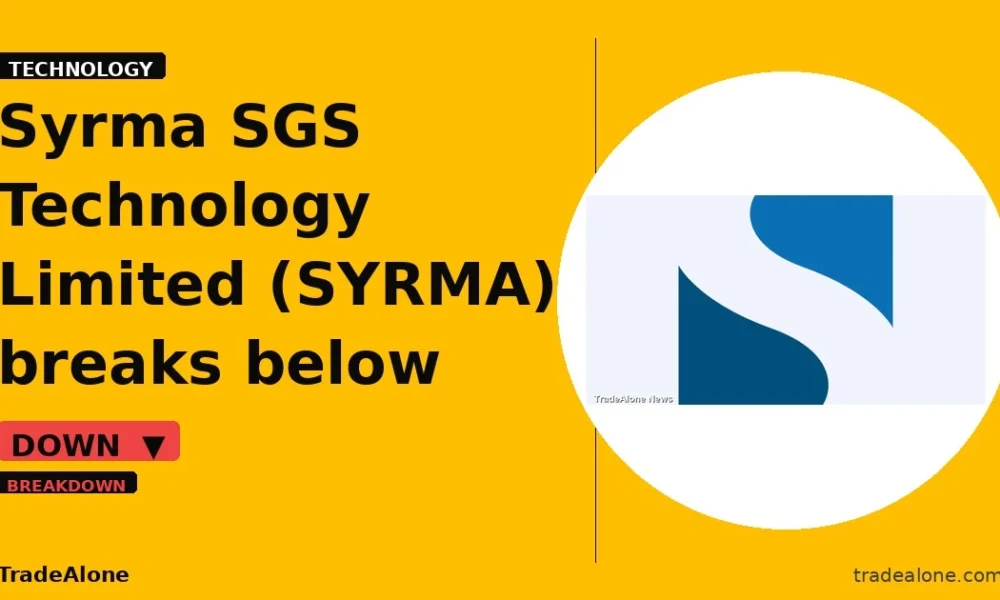 Syrma SGS Technology Limited SYRMA breaks below support