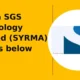 Syrma SGS Technology Limited SYRMA breaks below support