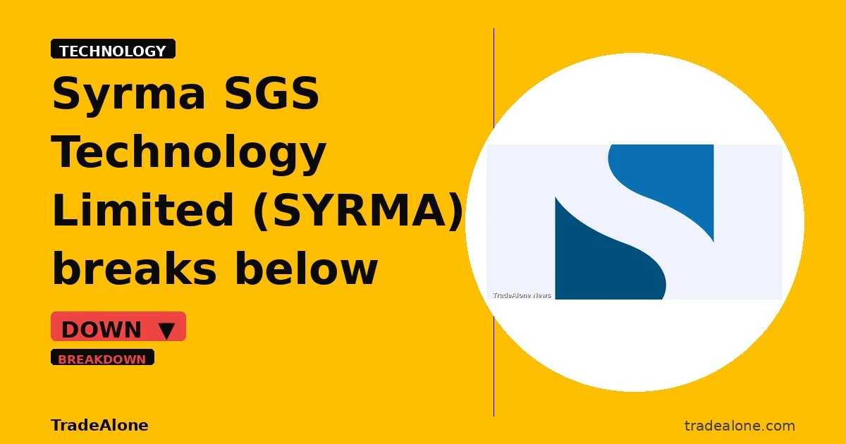 Syrma SGS Technology Limited SYRMA breaks below support