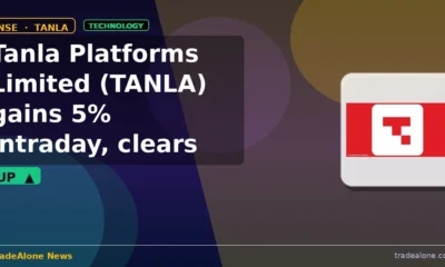 Tanla Platforms Limited TANLA clears resistance