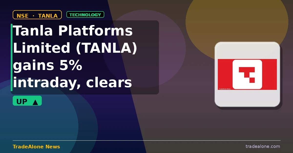 Tanla Platforms Limited TANLA clears resistance