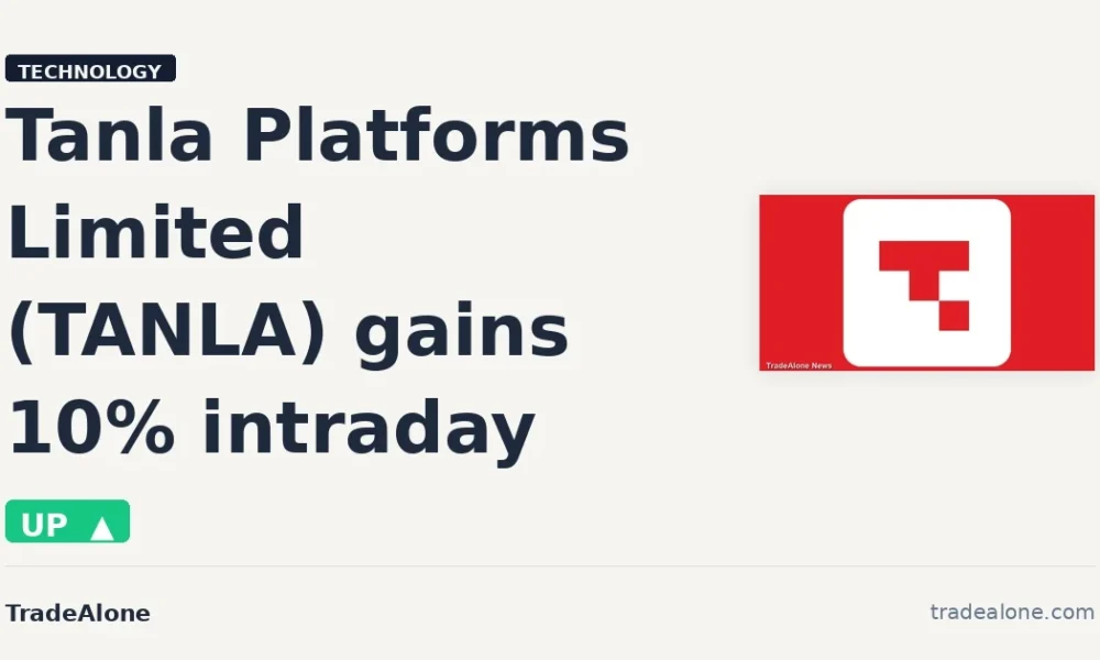 Tanla Platforms Limited TANLA gains 10% intraday