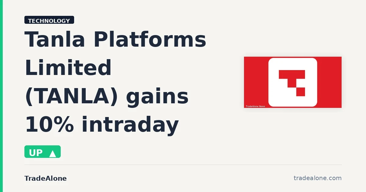 Tanla Platforms Limited TANLA gains 10% intraday