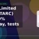 TARC Limited NSE TARC tests resistance
