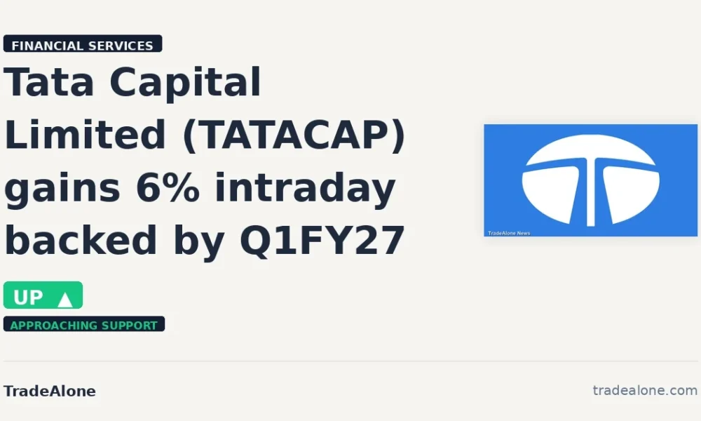 Tata Capital Limited TATACAP Q1FY27 results