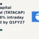 Tata Capital Limited TATACAP Q1FY27 results