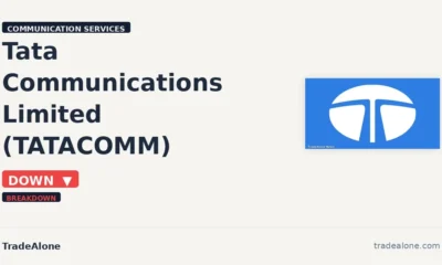 Tata Communications Limited TATACOMM breaks below support