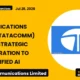 Tata Communications Limited Tatacomm July 2026 Collaboration