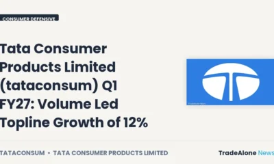 Tata Consumer Products Limited Q1 FY27 Results