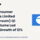 Tata Consumer Products Limited Q1 FY27 Results