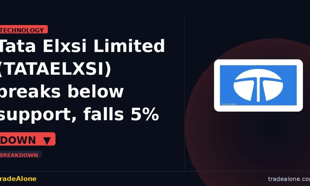 Tata Elxsi Limited TATAELXSI breaks below support