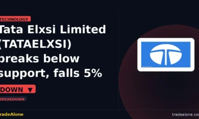 Tata Elxsi Limited TATAELXSI breaks below support
