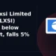 Tata Elxsi Limited TATAELXSI breaks below support