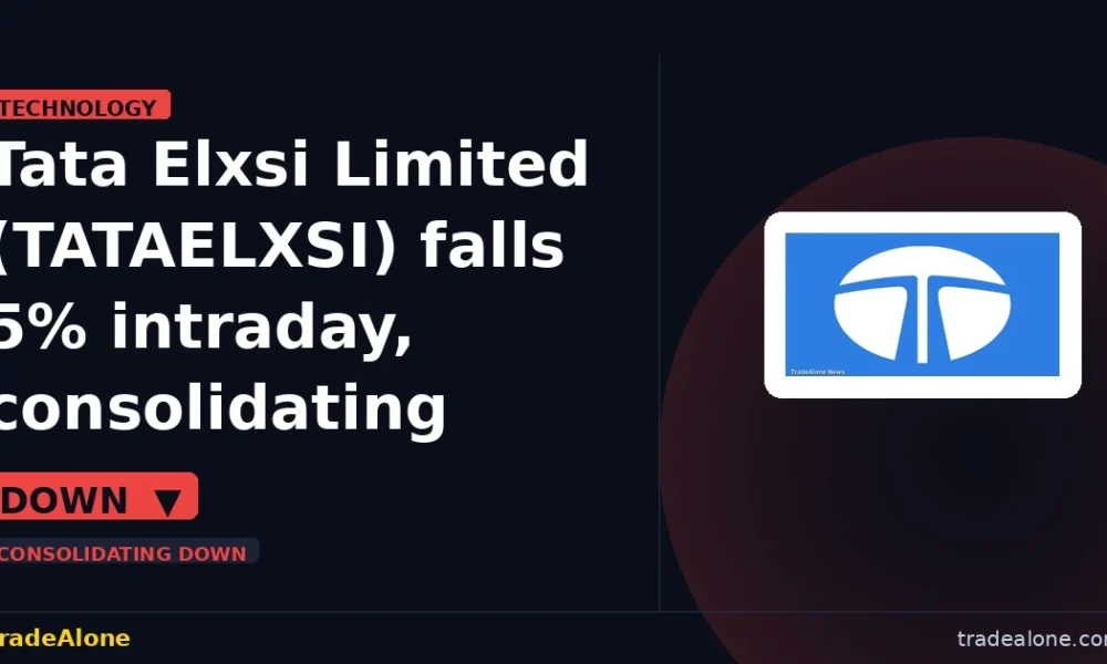 Tata Elxsi Limited TATAELXSI consolidating down