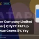 Tata Power Company Limited Tatapower Q1 FY27 Results
