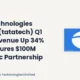 Tata Technologies Limited Q1 FY27 Tatatech