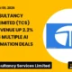 Tata Consultancy Services Limited TCS Q1 FY27 AI Deals