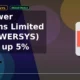 TD Power Systems Limited TDPOWERSYS climbs up 5% intraday