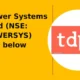 TD Power Systems Limited TDPOWERSYS breaks below support