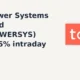 TD Power Systems Limited TDPOWERSYS gains 5% intraday despite breakdown