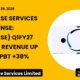 Teamlease Services Limited Q1fy27 Results: Revenue Up 6% Yoy, PBT +38%