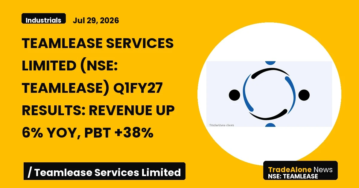 Teamlease Services Limited Q1fy27 Results: Revenue Up 6% Yoy, PBT +38%
