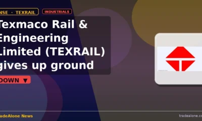 Texmaco Rail & Engineering Limited TEXRAIL pulls back from breakout highs