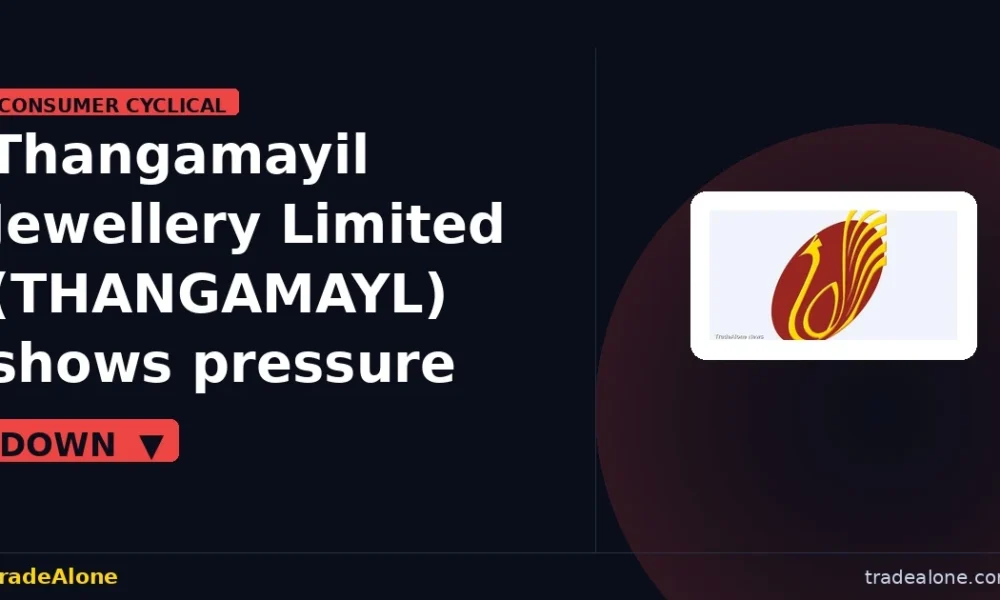 Thangamayil Jewellery Limited THANGAMAYL pulls back from breakout highs