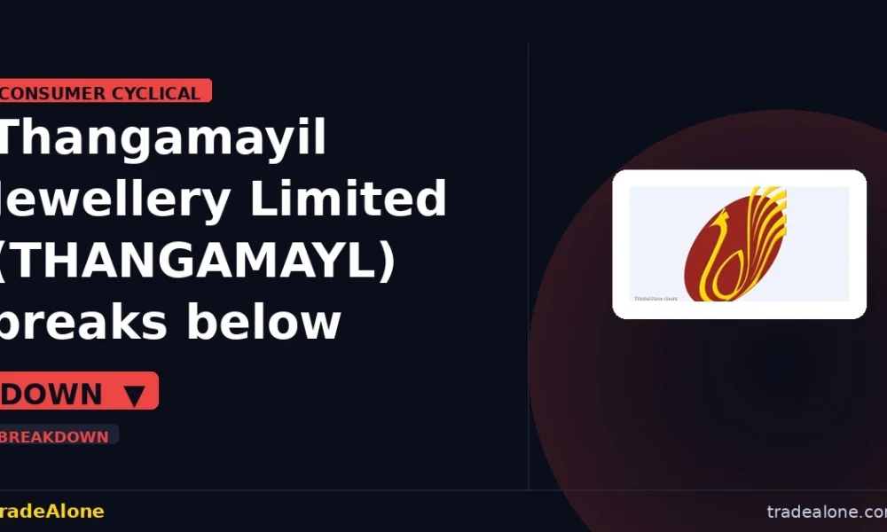 Thangamayil Jewellery Limited THANGAMAYL breaks below support