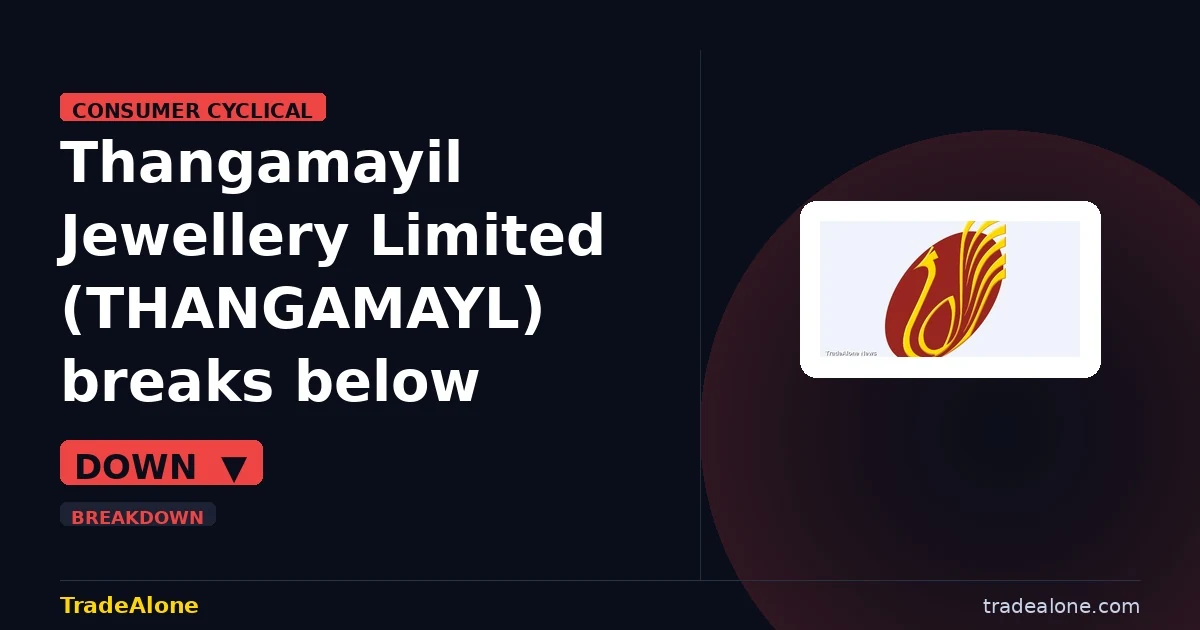 Thangamayil Jewellery Limited THANGAMAYL breaks below support