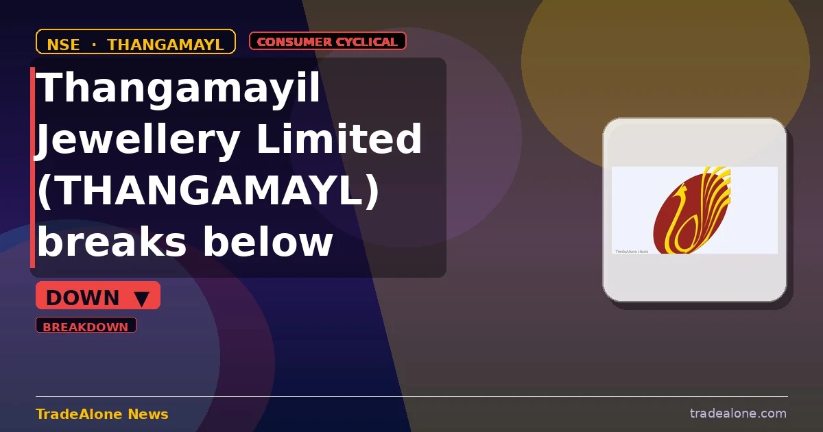 Thangamayil Jewellery Limited THANGAMAYL breaks below support