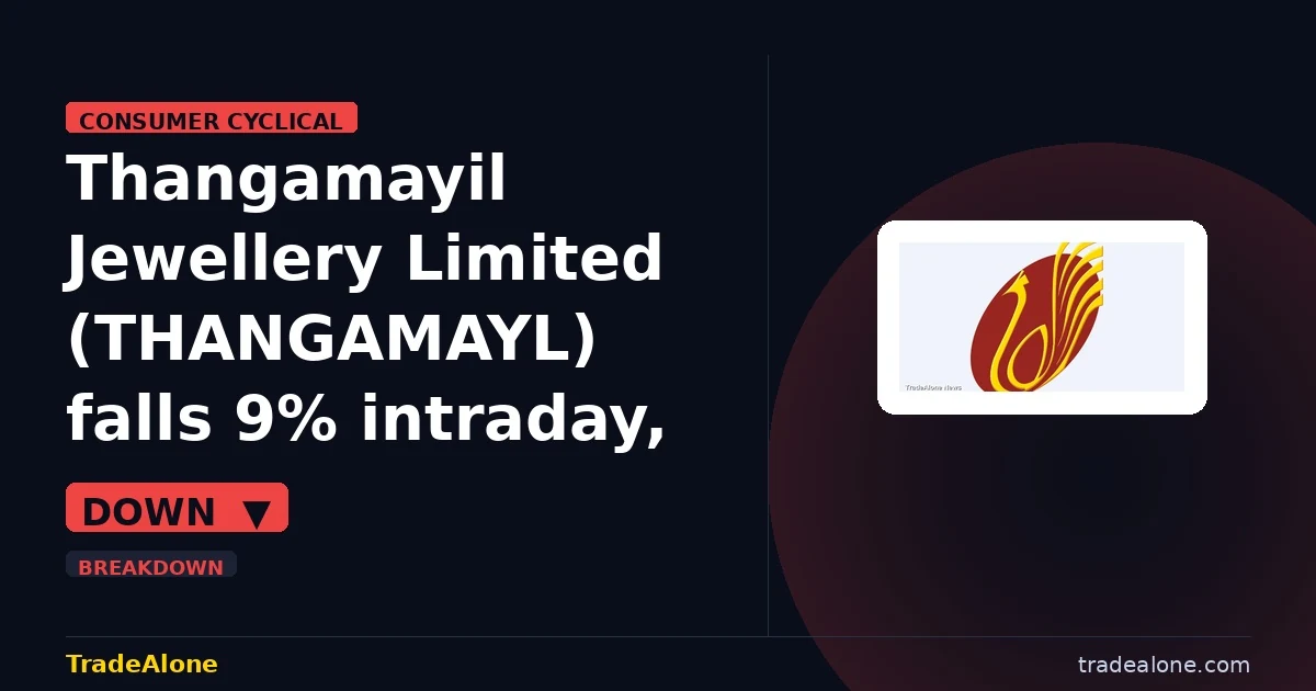 Thangamayil Jewellery Limited THANGAMAYL breaks below support