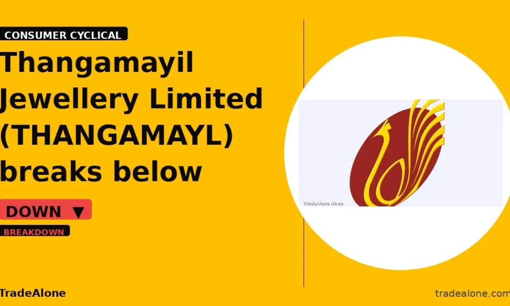 Thangamayil Jewellery Limited THANGAMAYL breaks below support