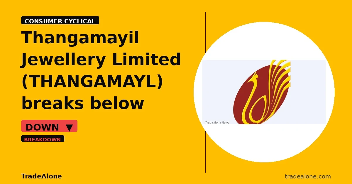 Thangamayil Jewellery Limited THANGAMAYL breaks below support