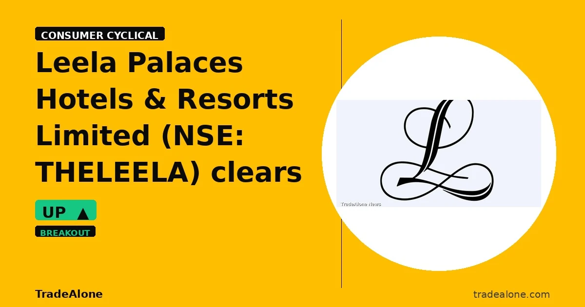 Leela Palaces Hotels & Resorts Limited THELEELA clears resistance