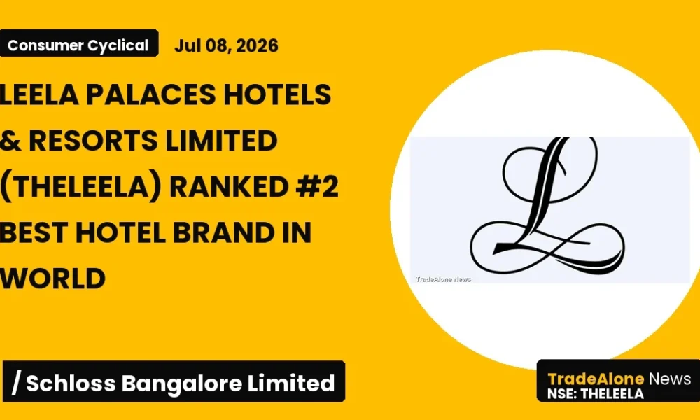Leela Palaces Hotels & Resorts Limited Theleela World's Best Hotel Brand 2026