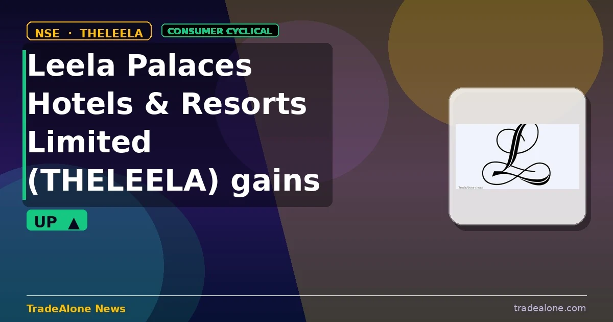 Leela Palaces Hotels & Resorts Limited THELEELA gains 5% intraday