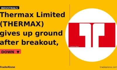 Thermax Limited THERMAX pullback from breakout