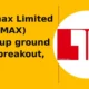 Thermax Limited THERMAX pullback from breakout