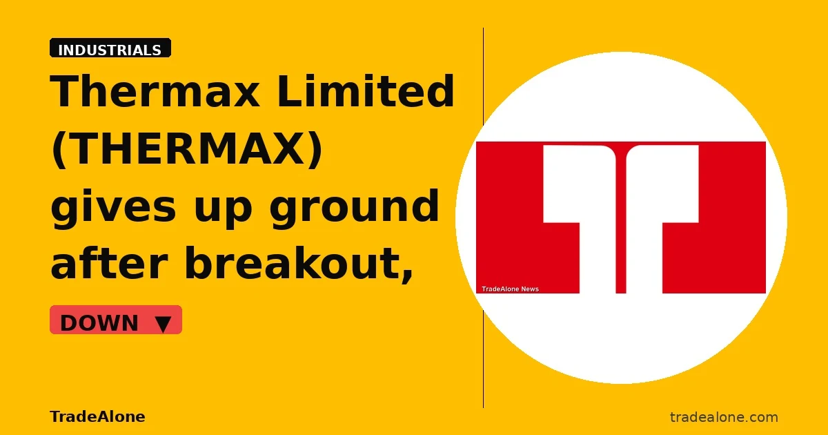 Thermax Limited THERMAX pullback from breakout