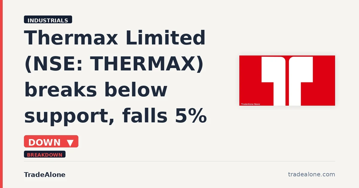 Thermax Limited NSE: THERMAX breaks below support