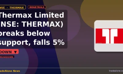 Thermax Limited NSE: THERMAX breaks below support