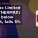 Thermax Limited NSE: THERMAX breaks below support