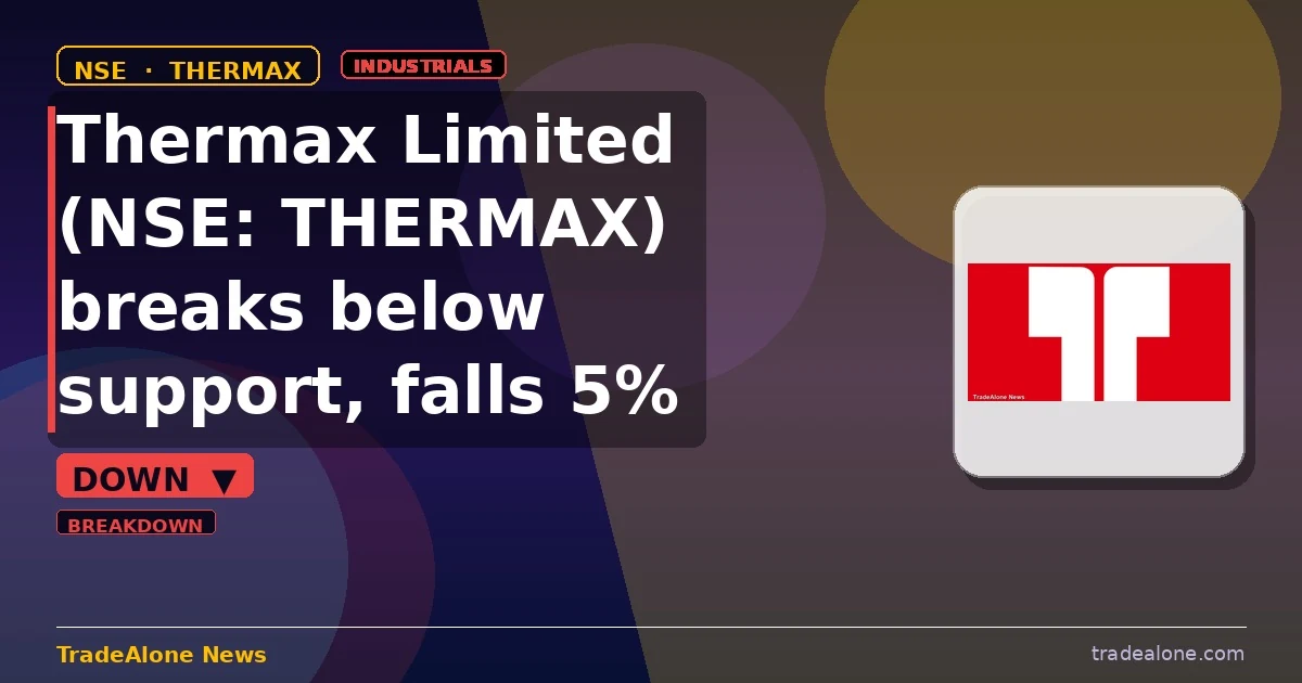 Thermax Limited NSE: THERMAX breaks below support