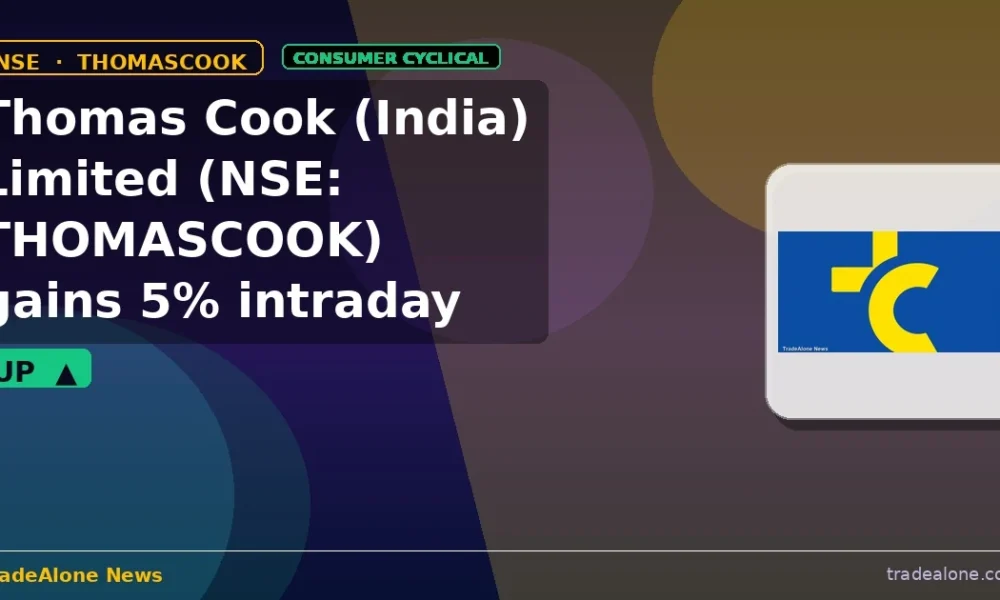 Thomas Cook (India) Limited (THOMASCOOK) Stock Mover