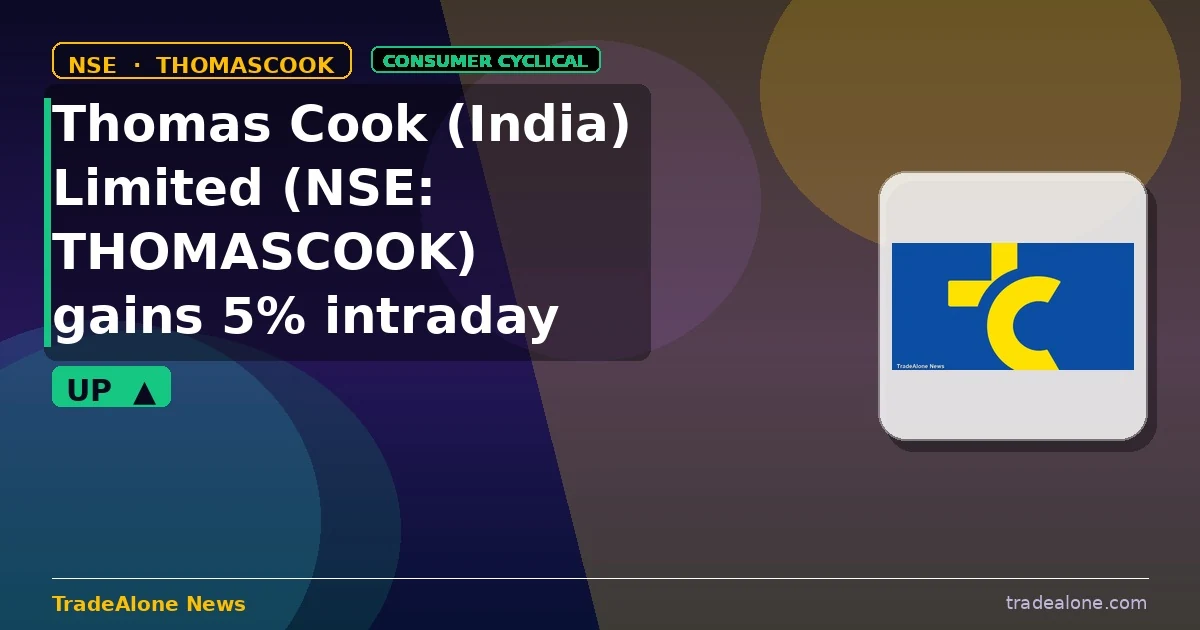 Thomas Cook (India) Limited (THOMASCOOK) Stock Mover